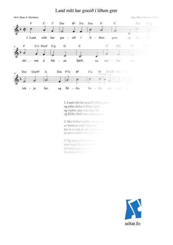 1116 Land mítt har grasið í líðum grør (med vandmærke) - watermark