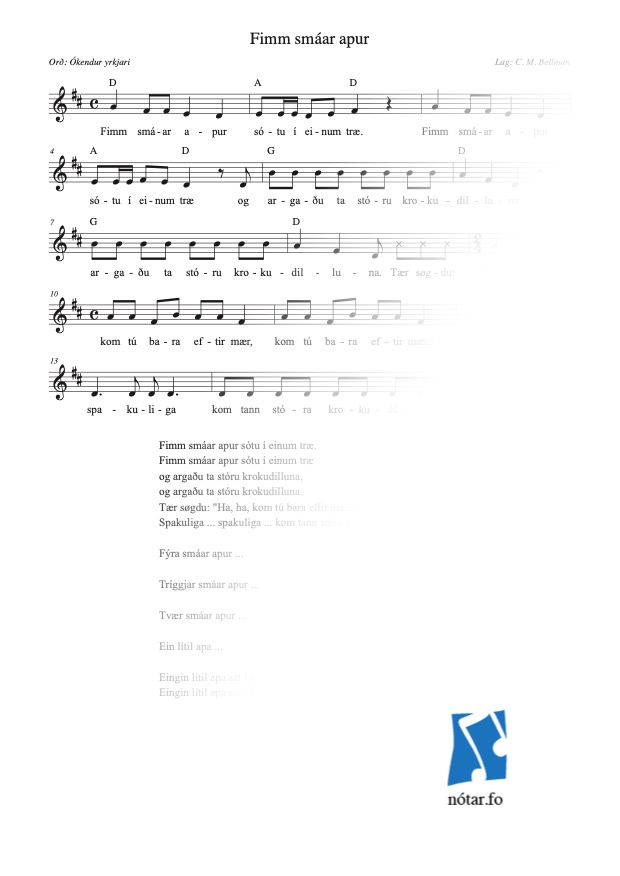 Fimm smáar apur sótu í einum træ (med vandmærke) - watermark