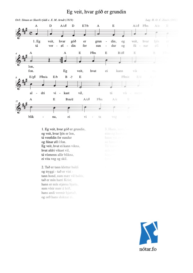 Eg-veit-hvar-god-er-grundin-med-vandmaerke-watermark